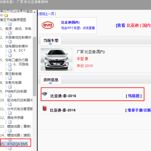 2016年比亚迪秦全车资料