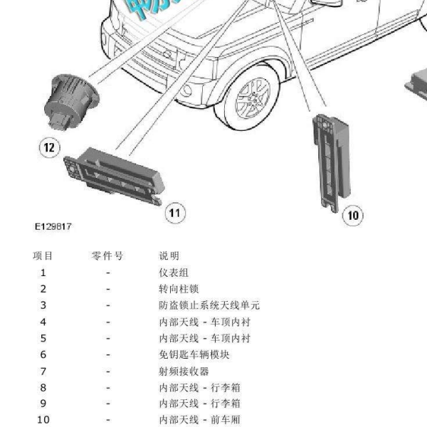 2012年路虎发现无钥匙进入启动天线的安装位置