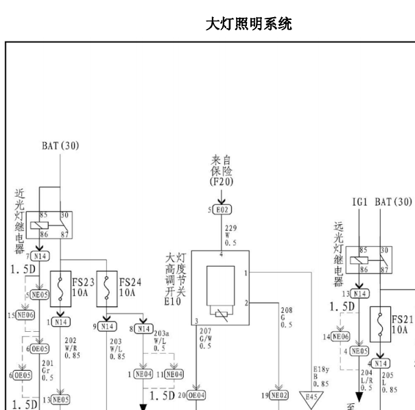 13年华泰路盛E70大灯线路图