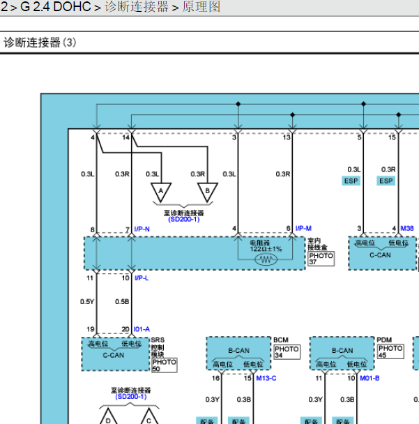 2012年现代胜达 2.4 网络诊断