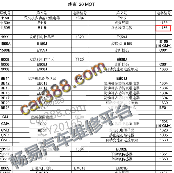 雪铁龙1136 编号说明