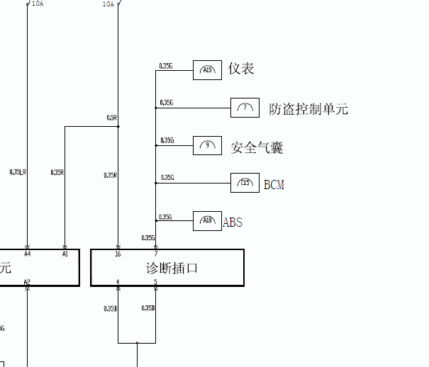 奇瑞瑞麒X1 OBD电路图
