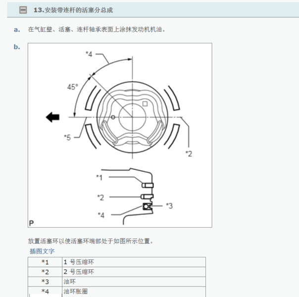 丰田2TR发动机活塞方向安装图