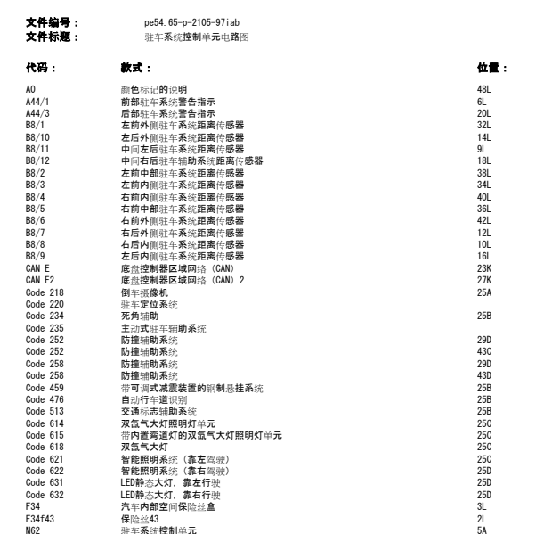 奔驰GLA200雷达控制模块的电路图