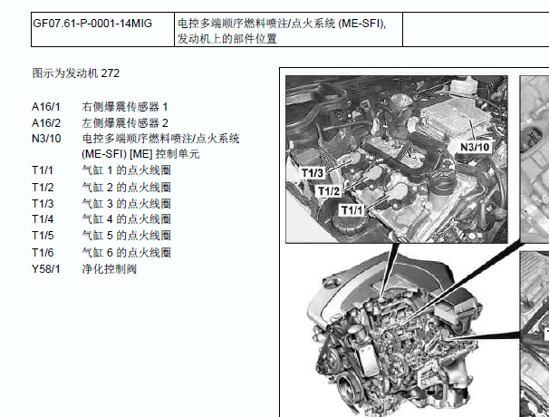 2012年奔驰R350发动机部件位置