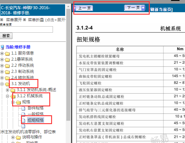 2016-2018年长安神骐DAM15L发动机扭矩