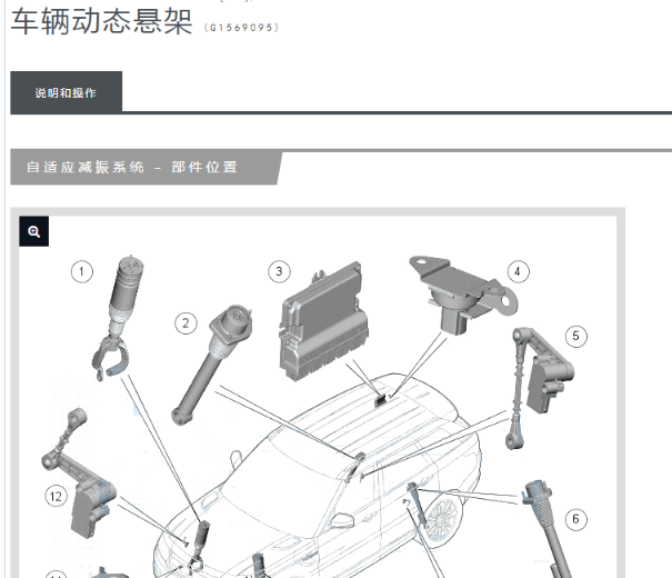 2015年路虎揽胜运动版空气悬架电脑板的位置
