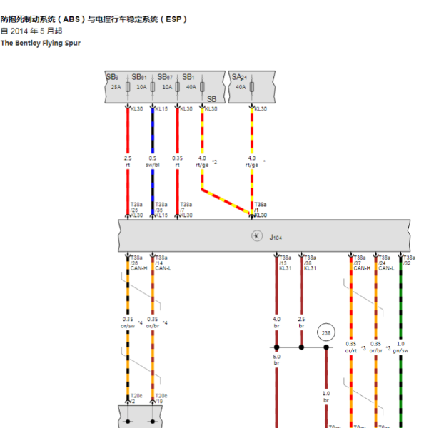 2015年宾利飞驰制动系统电路图