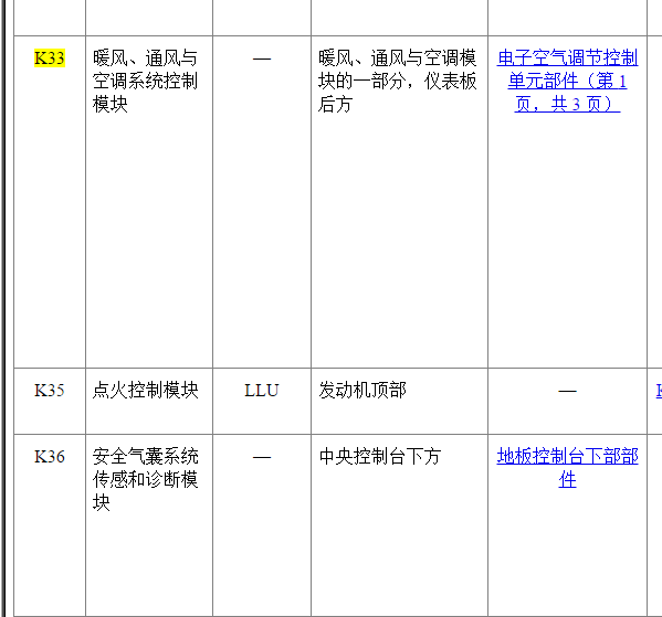 君威电气元件位置资料
