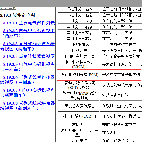 2009年乐风发动机位置