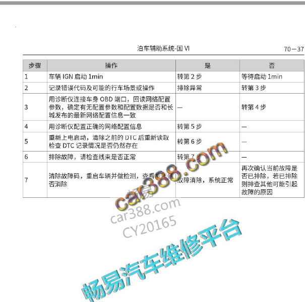 2018年长城H7 B190E55故障码