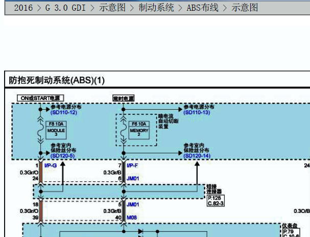 2016年现代格越ABS电路图