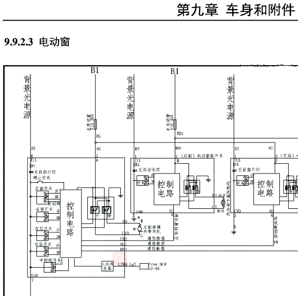2018年风光S560车窗电路图