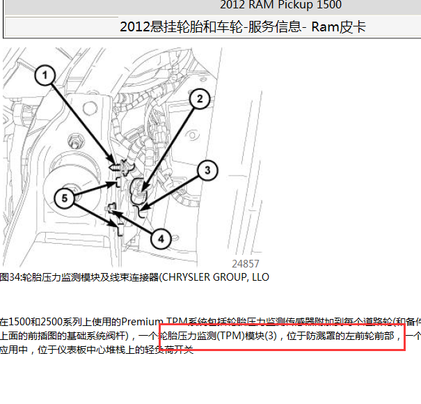 2012年道奇公羊 胎压模块位置.