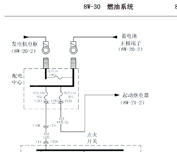 CYQD32T 发动机电路图
