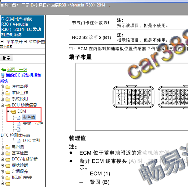 2014年启辰R30 发动机针脚