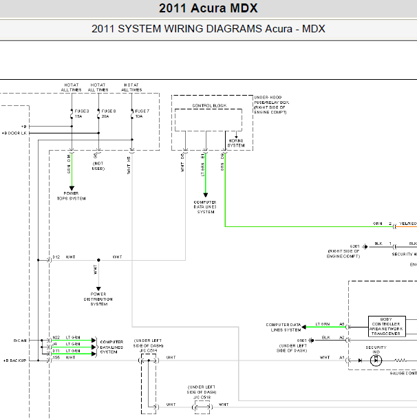 2011年讴歌MDX 车门电路图