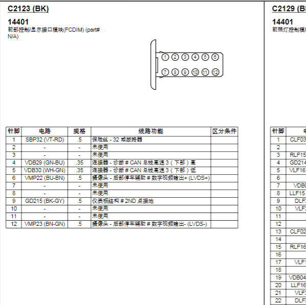 2017年福特锐界显示屏针脚