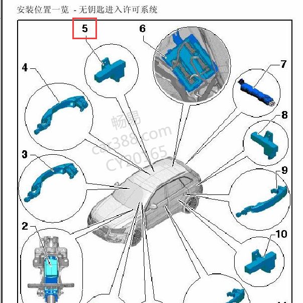 2016年奥迪Q5 右侧进入及许可天线位置