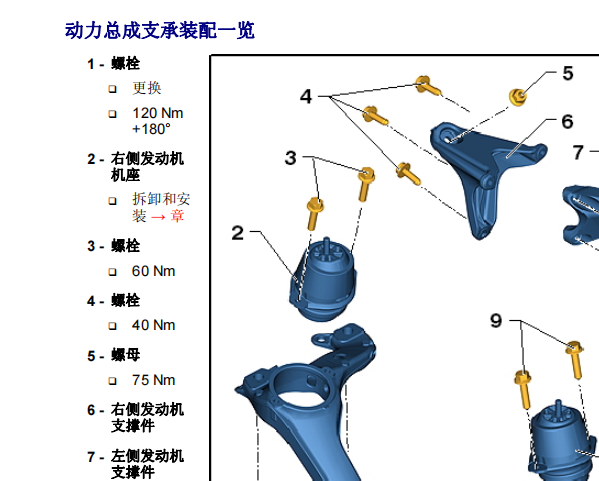 途锐CJT发动机维修手册