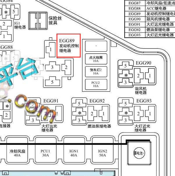 2014-2015年 起亚K2 1.4发动机控制继电器位置