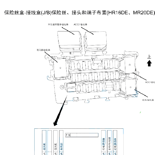 2017年启辰T70 继电器位置