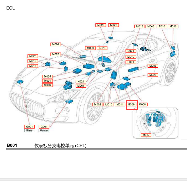 2009-2017年玛莎拉蒂GTS悬架模块位置