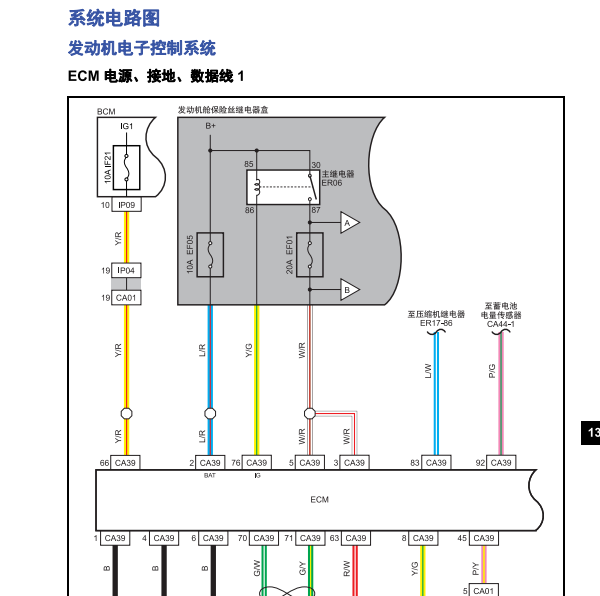 2018年猎豹MATTU发动机电路图