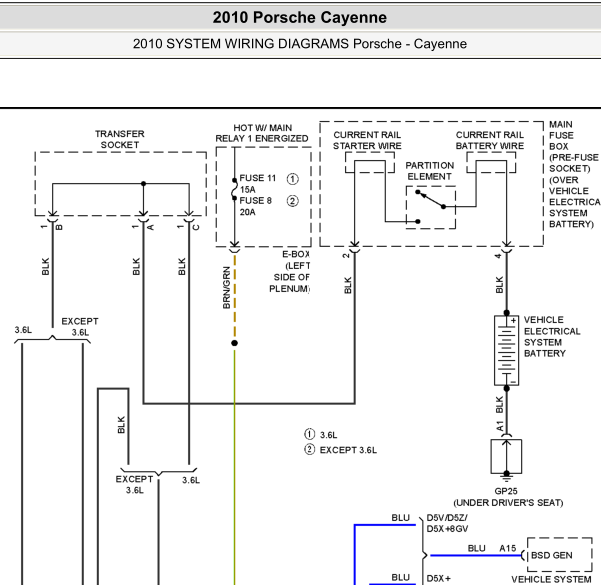 2010年保时捷卡宴启动电路图