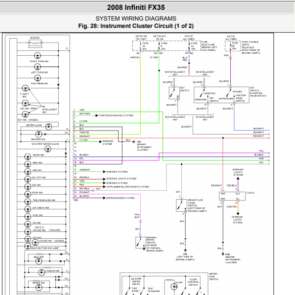2008年英菲尼迪FX35仪表电路图