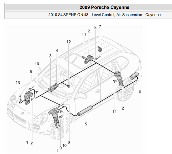 2009年保时捷卡宴水平控制压力传感器位置图