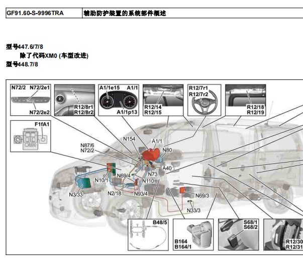 奔驰V260碰撞传感器位置