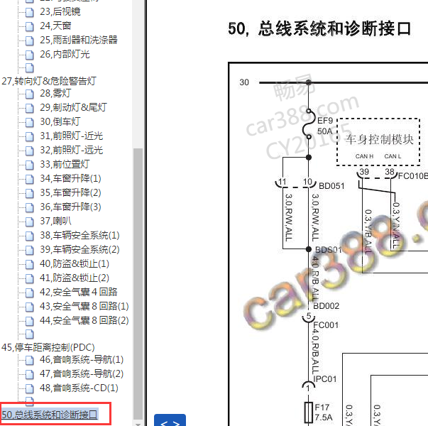 2010-2011年荣威350 数据总线和诊断通讯