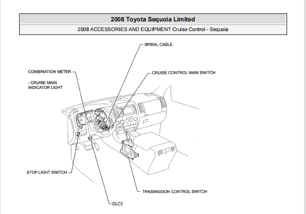 2008年丰田红杉定速巡航维修手册