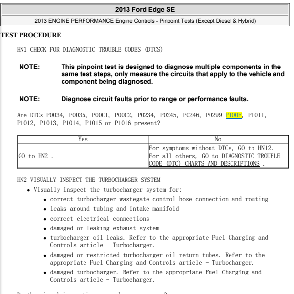 2013年福特锐界故障码解析