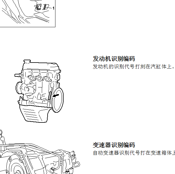 2007年朗迪发动机号位置