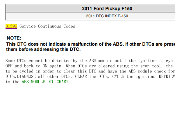 2011年福特F150 B1596故障码