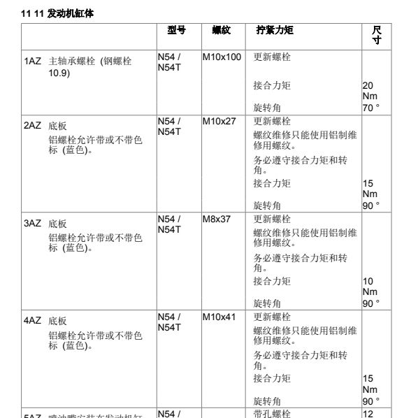 2010年宝马740发动机大修螺丝扭矩