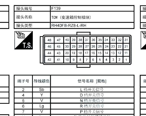 2018年日产启辰T70变速箱针脚资料