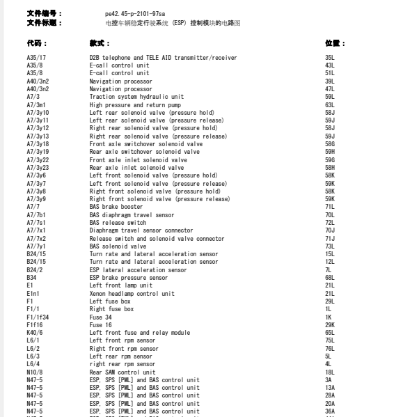 2004年奔驰S280刹车片感应线路图