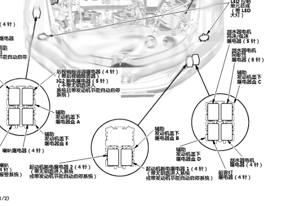 2016年本田凌派启动继电器位置