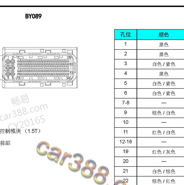 2017-2019年荣威RX5 1.5发动机针脚