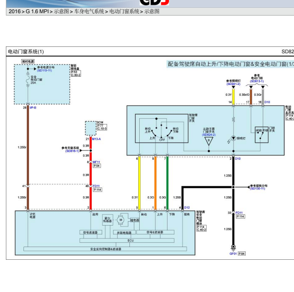 16年现代ix25 的玻璃升降器电路图