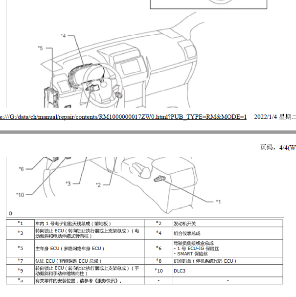 2018年丰田普拉多 智能钥匙位置.