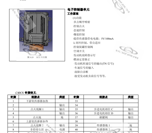 ２００７年长安之星２发动机针脚