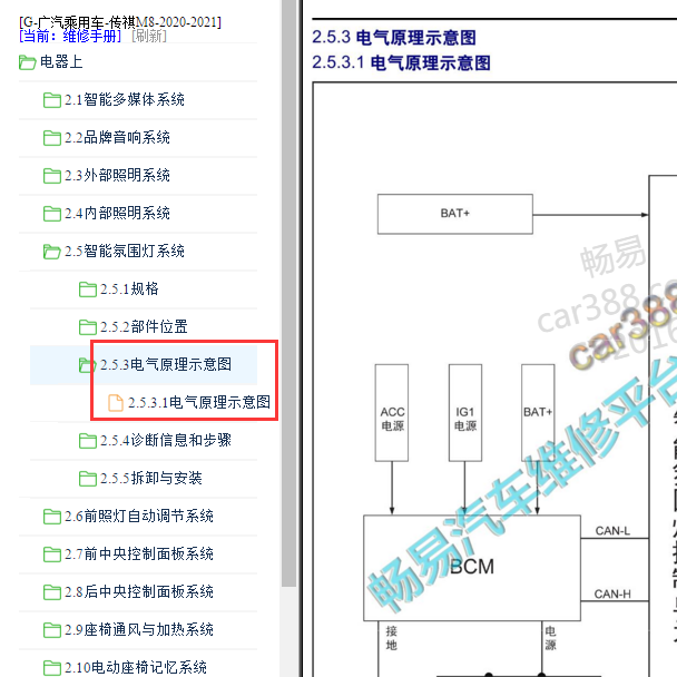 2020-2021年传祺M8氛围灯系统原理图