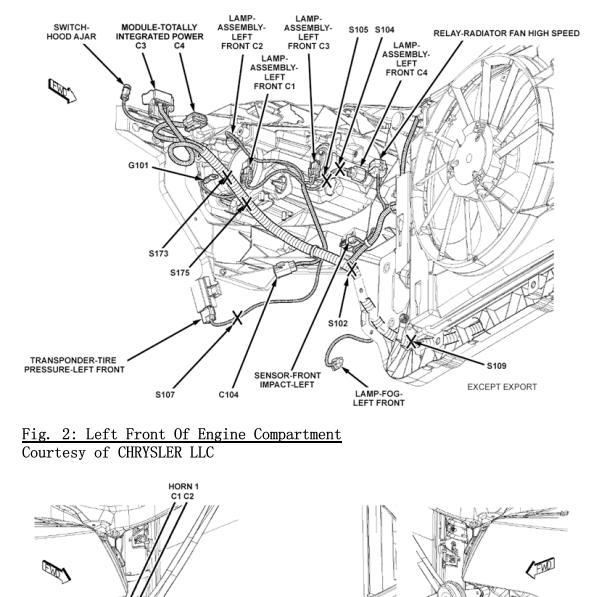 2010年克莱斯勒大捷龙全车元件位置
