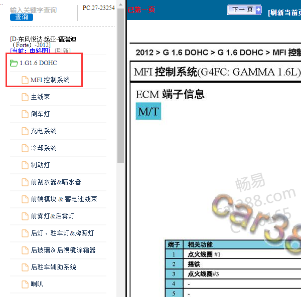 2012年起亚福瑞迪发动机针脚