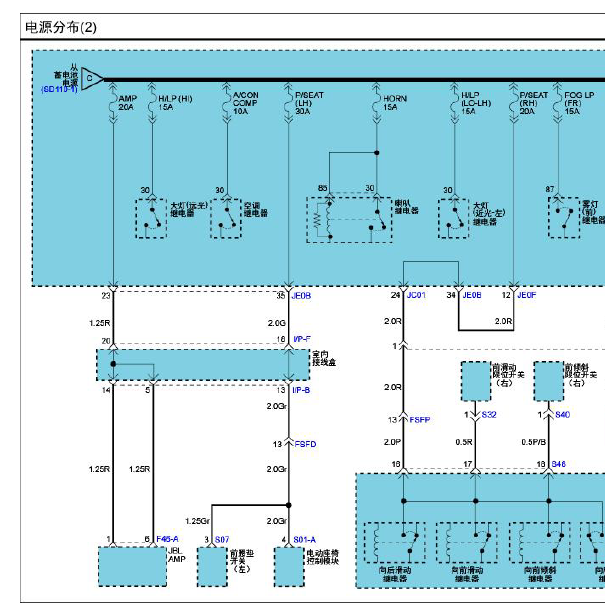 2010年起亚欧菲莱斯电源电路图