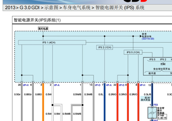 2013年现代胜达智能电源电路图